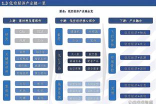 投篮键坏了？哈利伯顿半场3中0送出8助攻